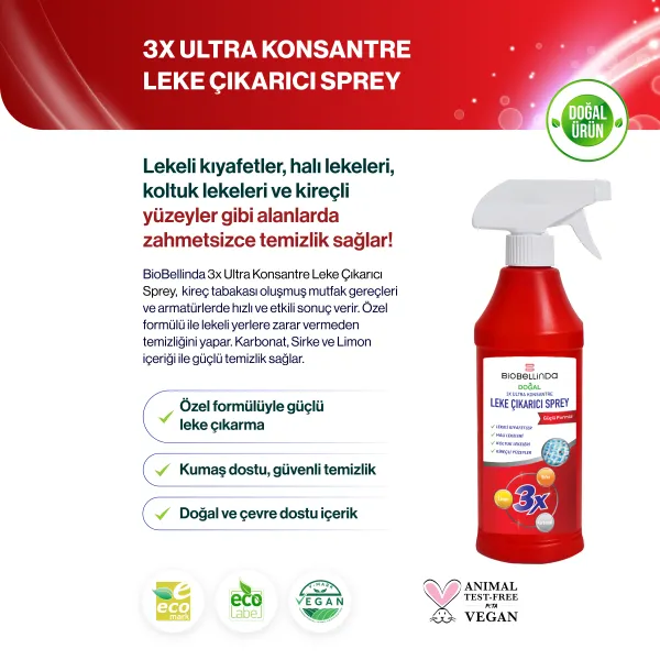Produkt
