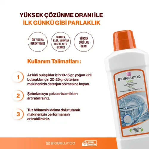 Produit